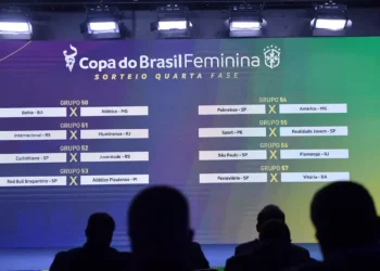 CBF define datas e horários das oitavas da Copa do Brasil Feminina